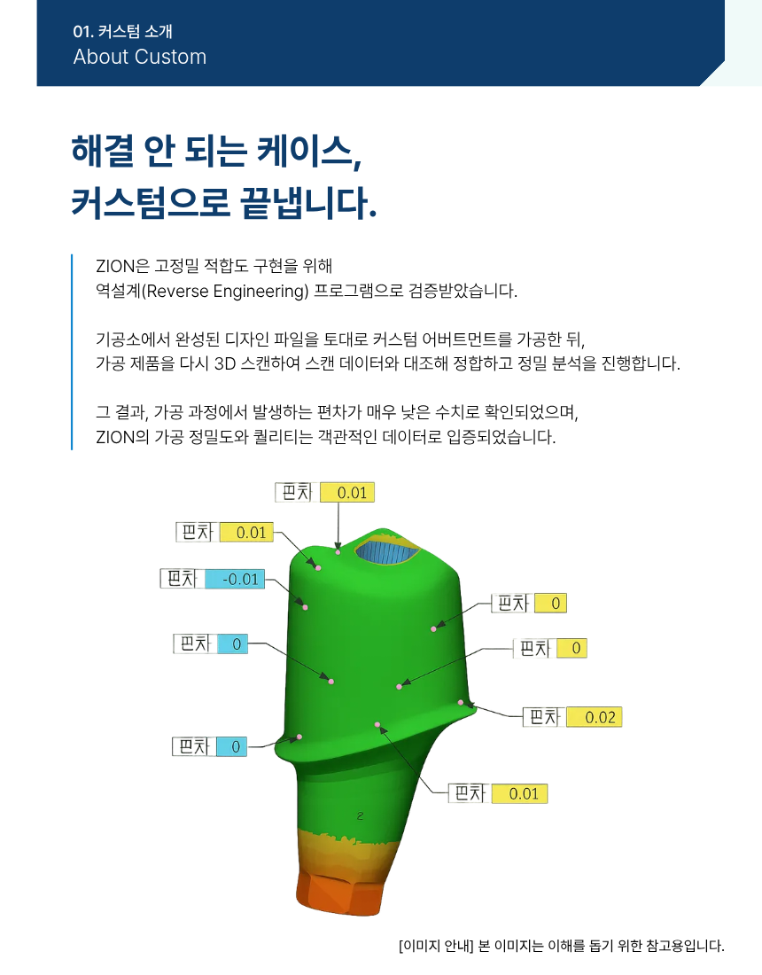 커스텀2