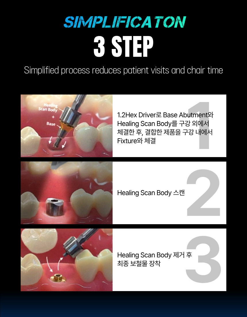 원스탑 이미지 3